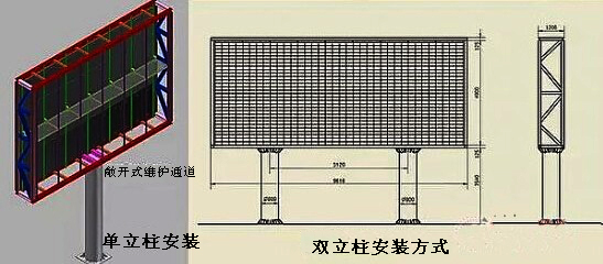 LED显示屏安装方式