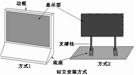 LED显示屏安装技术